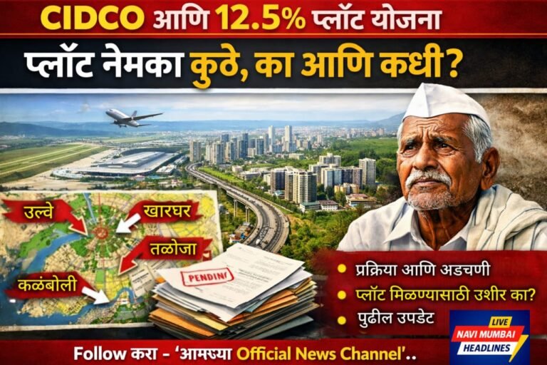 CIDCO 12.5% प्लॉट योजना – जमीन गेल्यानंतर प्लॉट नेमका कुठे, का आणि कधी मिळतो याचे स्पष्टीकरण दर्शवणारे चित्र